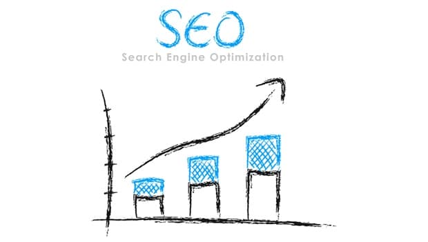 SEO Services in ireland that improve your online visibility and sales